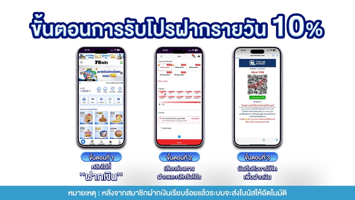 ฝากรายวันรับโบนัส 10% สูงสุด 2,888 บาท
