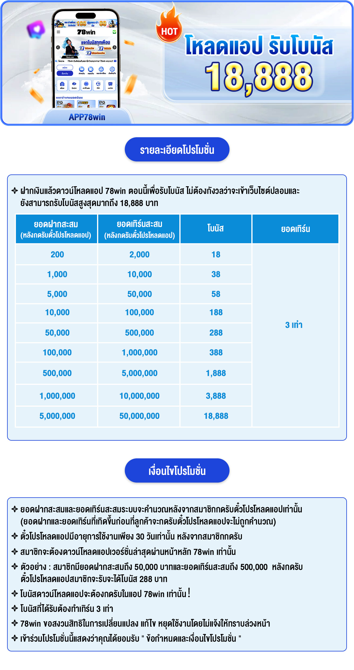 ดาวน์โหลดแอป 78win รับโบนัส 18,888
